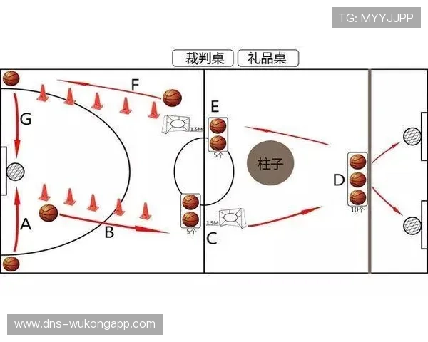 NBA挑战判罚规则怎么用？这3种情况挑战成功率最高