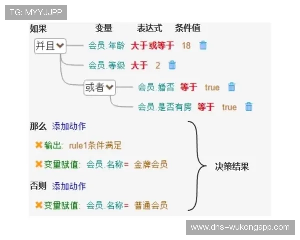 手部接触判定怎么算？讲解核心规则与判罚标准