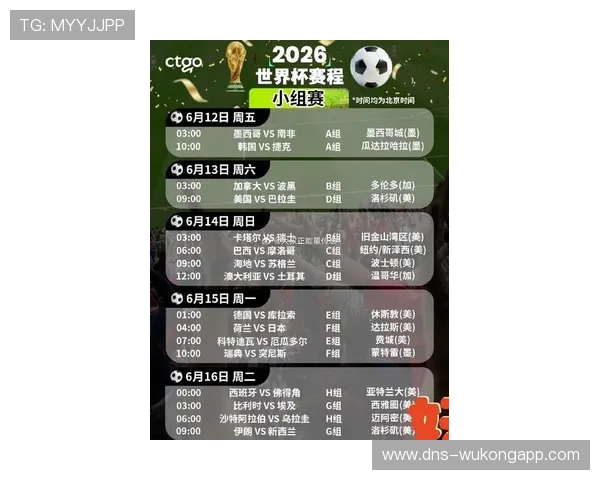 2026世界杯小组赛规则是什么
