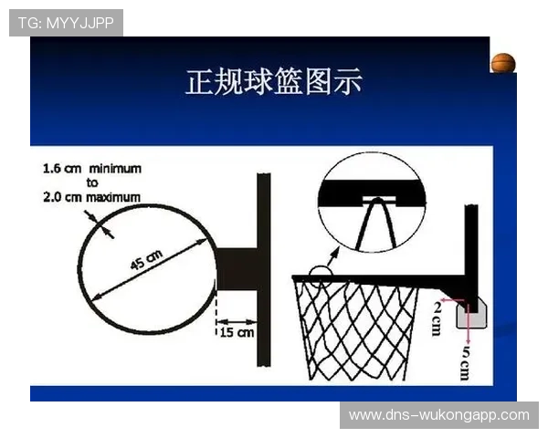 篮球新手常见困惑：双方同时犯规怎么处理？