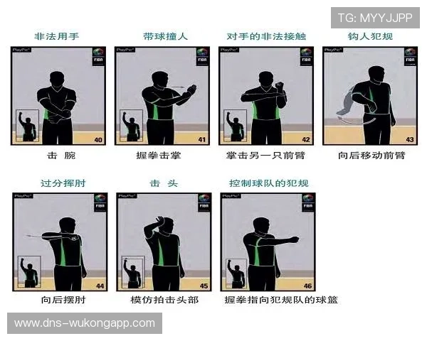 篮球比赛中发球违例判定的具体规则详解
