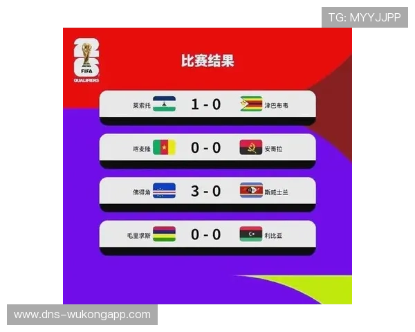 2026世界杯最新第三名比较规则详解