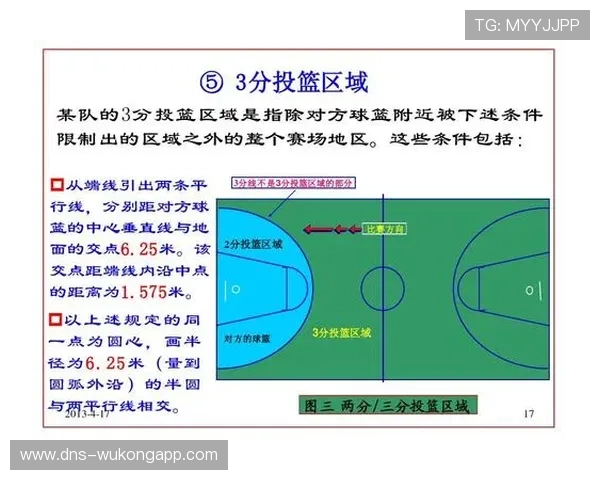 篮球赛场裁判协商判罚流程的规则详解