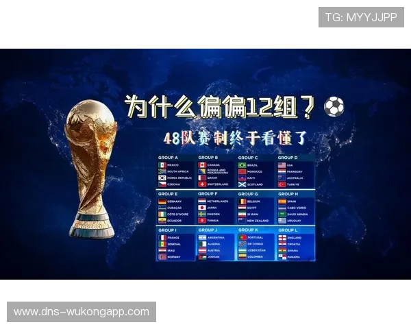 2026世界杯小组赛同组排名规则是什么