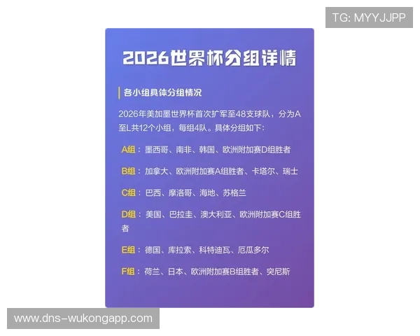 加拿大队2026世界杯前景分析:能否借主场之利突破小组赛 加拿大队2026世界杯前景分析:能否借主场之利突破小组赛