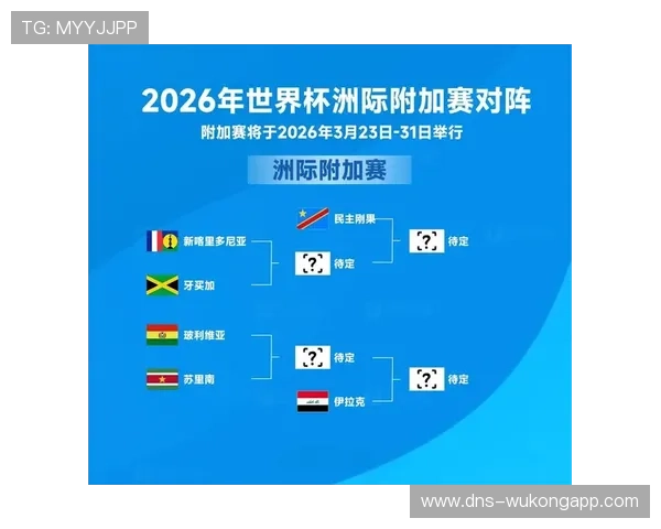 2026世界杯抽签后如何预测晋级球队 2026世界杯抽签后如何预测晋级球队