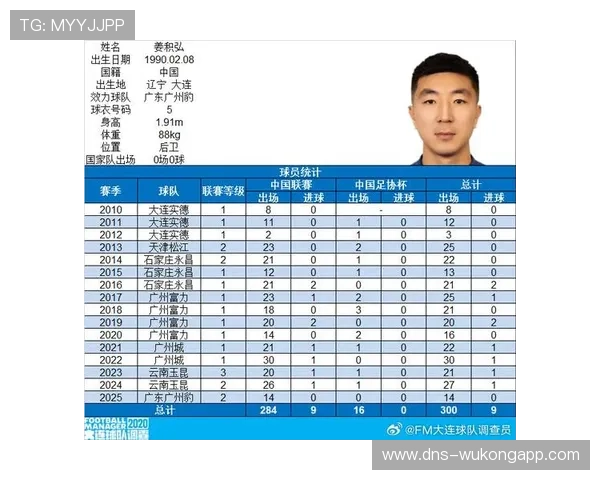 广东广州豹强势表现持续向中甲联赛发起冲击 广东广州豹强势表现持续向中甲联赛发起冲击